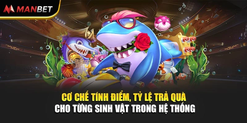 Cơ chế tính điểm tỷ lệ trả quà cho từng sinh vật trong hệ thống