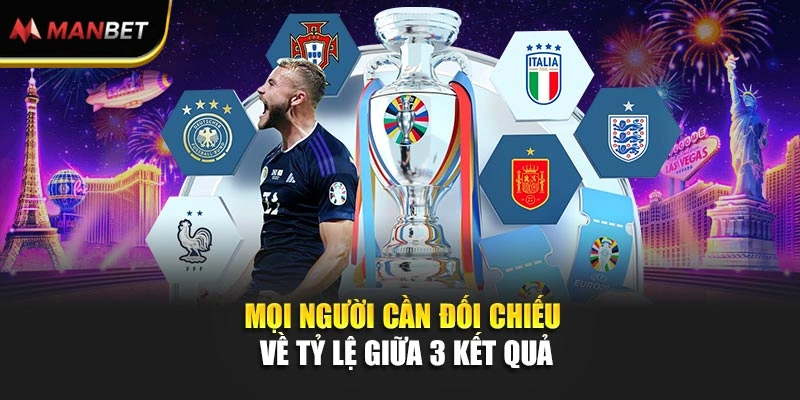 Mọi người cần đối chiếu về tỷ lệ giữa 3 kết quả